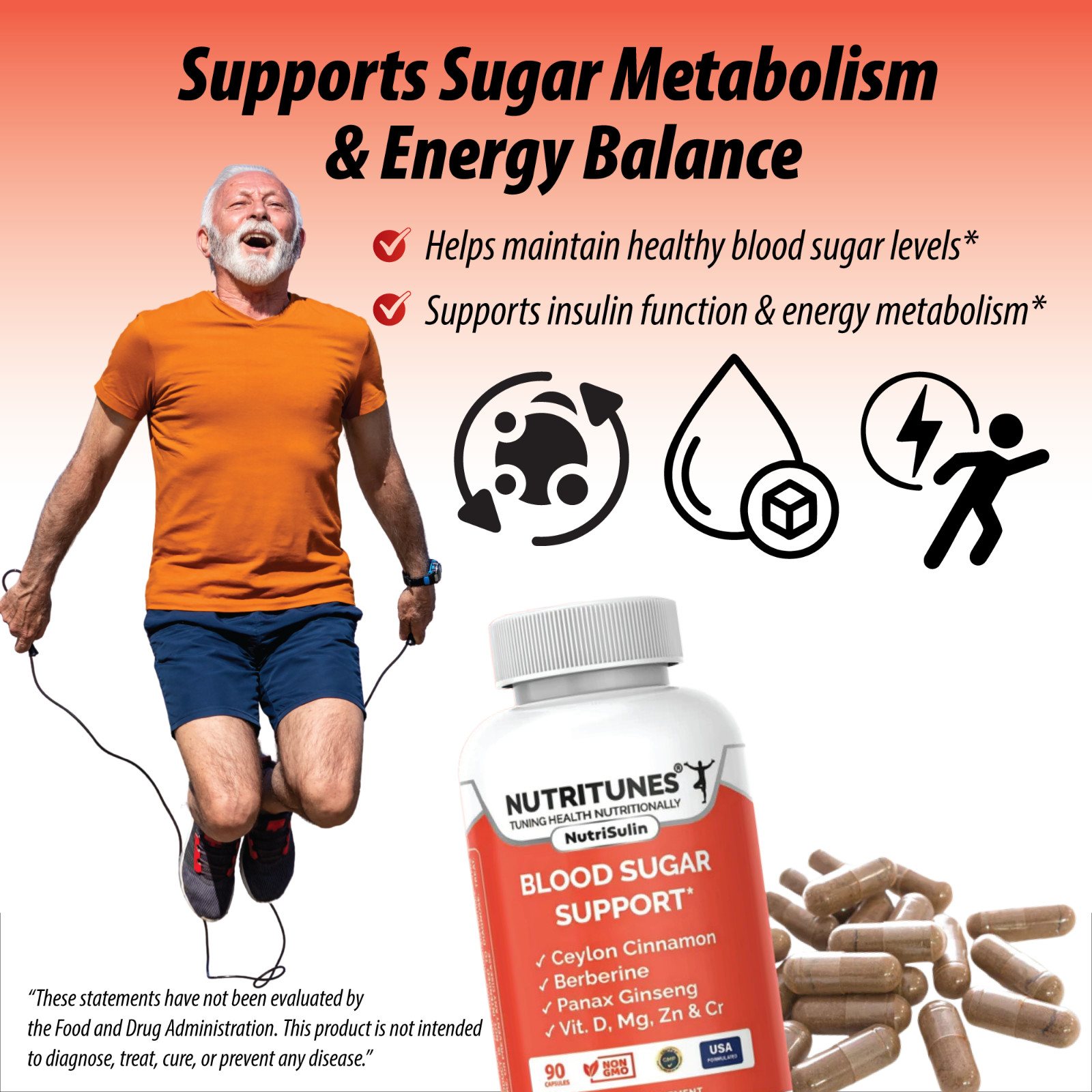 Blood Sugar Support Supplement NutriSulin – Berberine Cinnamon Ginseng & more