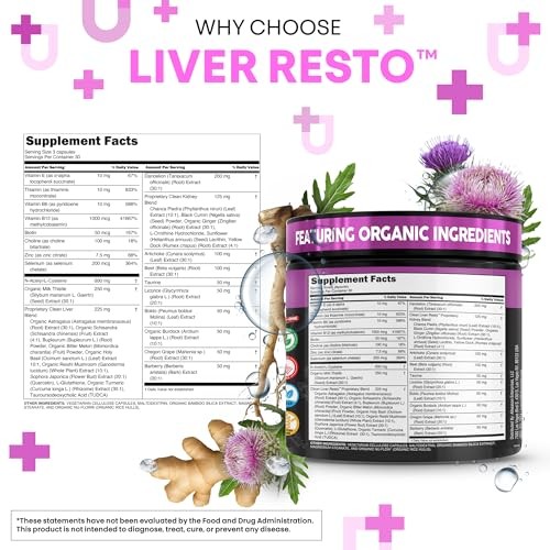 Clean Nutraceuticals Liver Cleanse Detox Milk Thistle 90 Caps