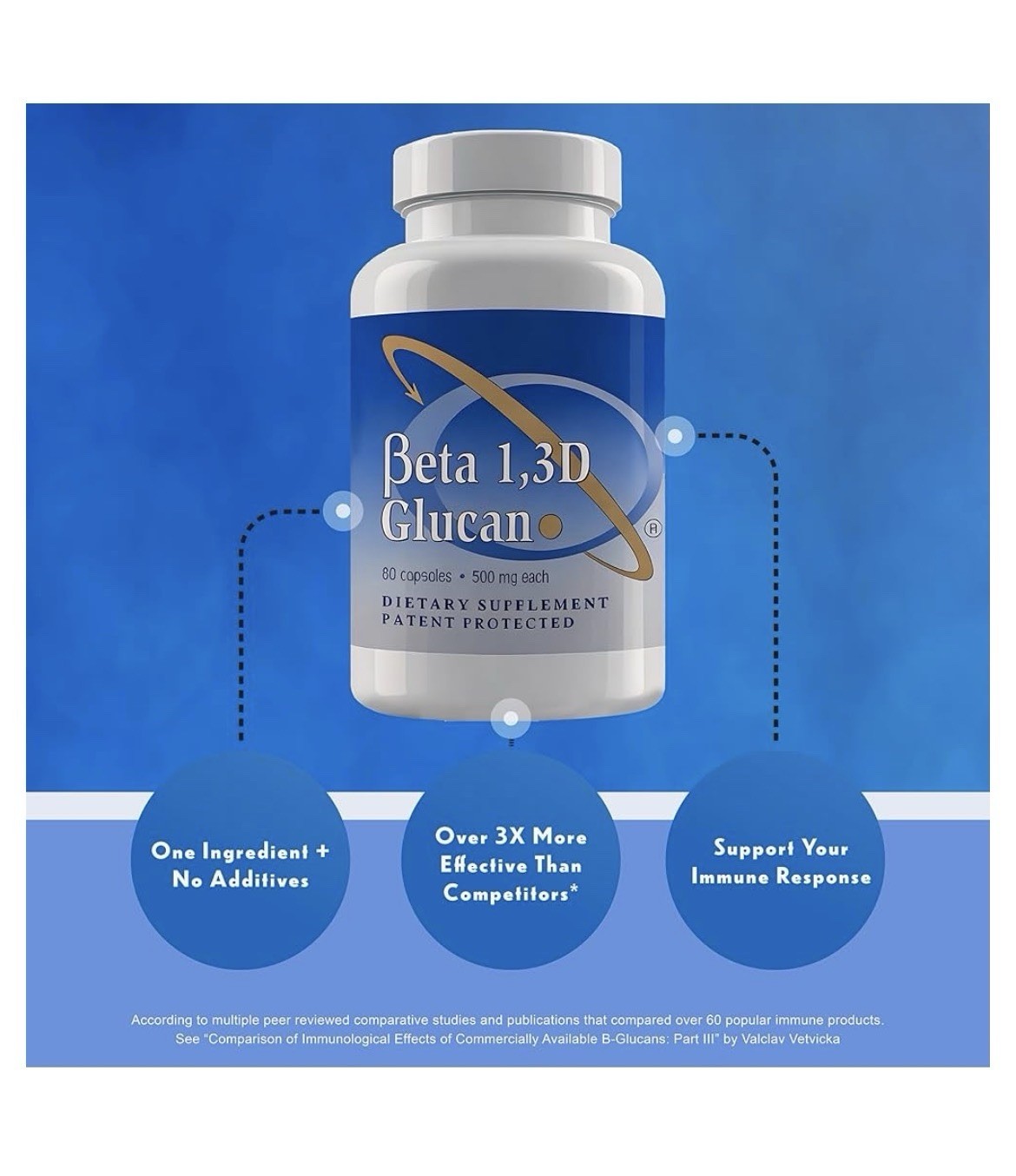 2 Pack Transfer Point Beta 1,3D Glucan Immune Support 500 mg Dietary Supplement