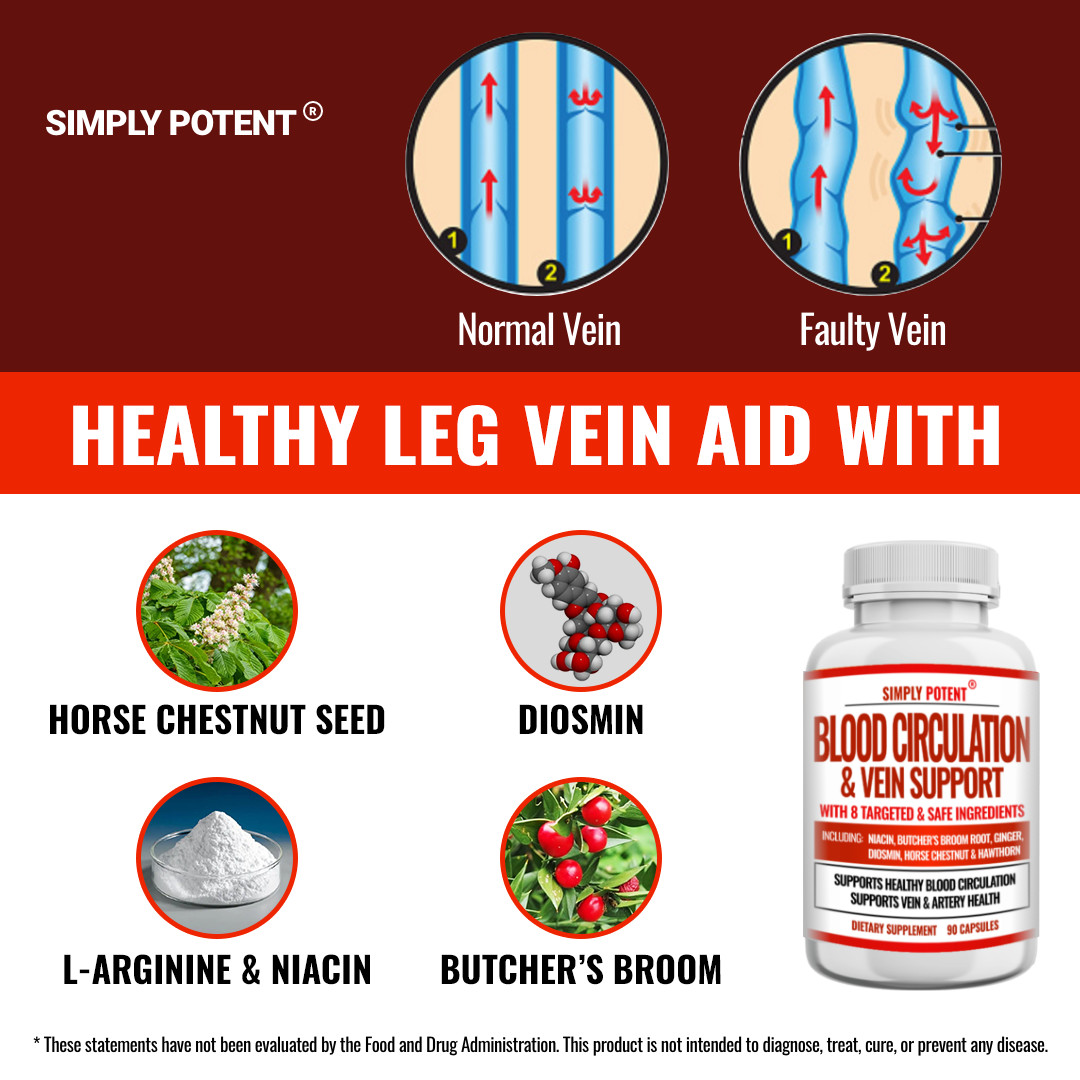 Blood Circulation Supplement Horse Chestnut Hawthorn | Leg Vein Support | 90 Cap