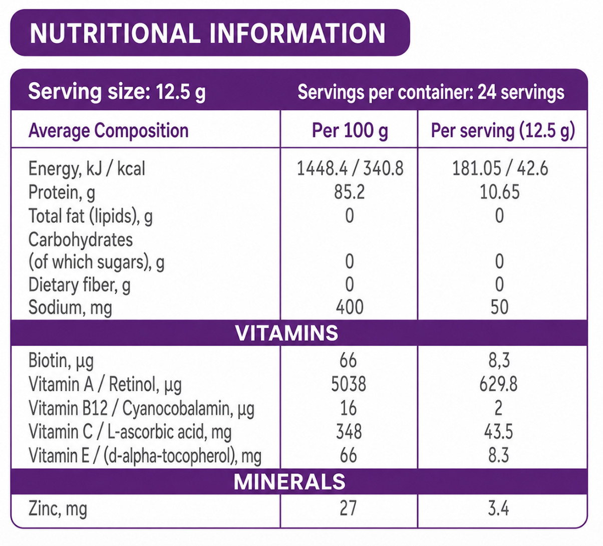 Nestlé Mater Collagen, Hydrolyzed Collagen Powder 300 grams Dietary Supplement