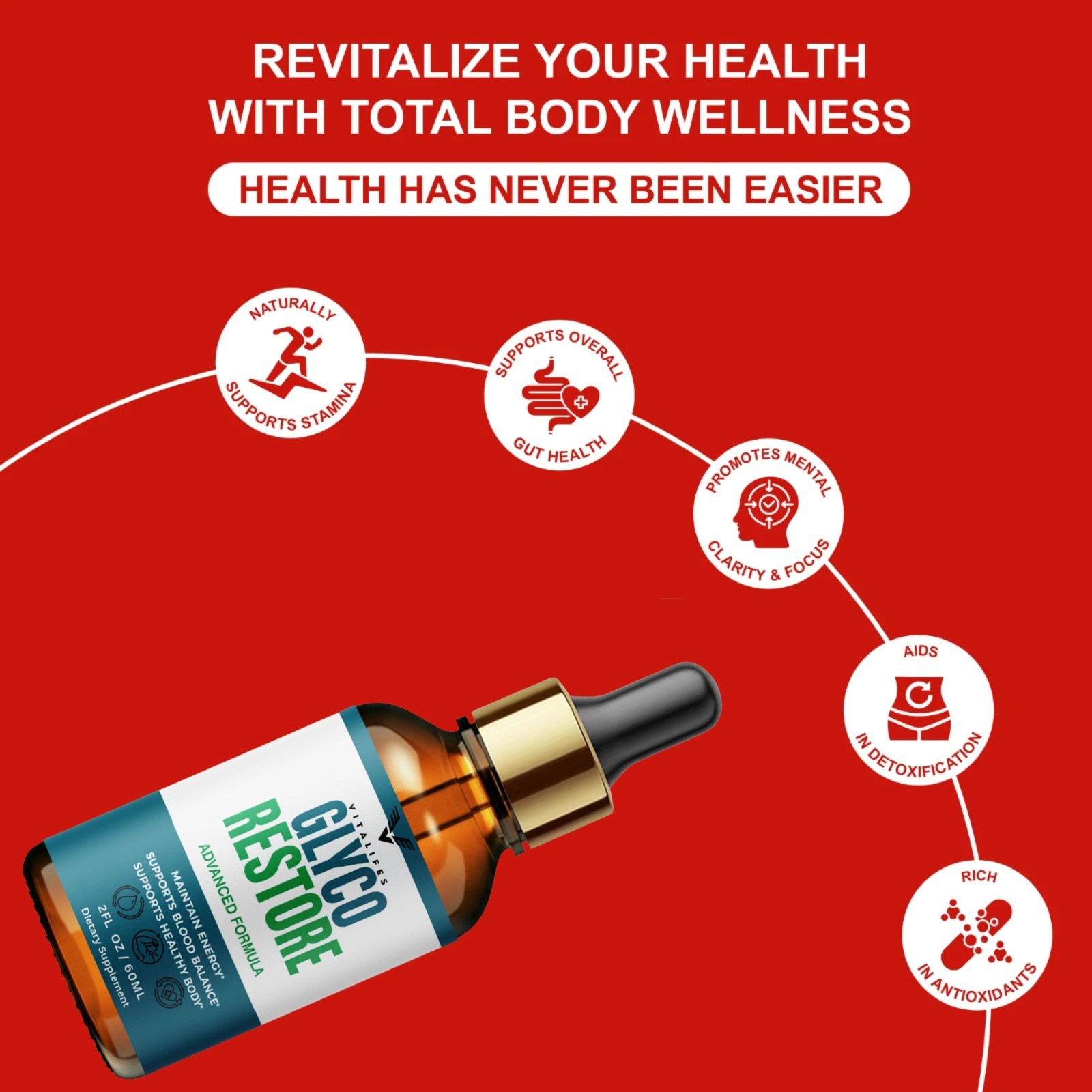 Glyco Restore Drops – Official GlycoRestore Formula for Blood Health 120ml