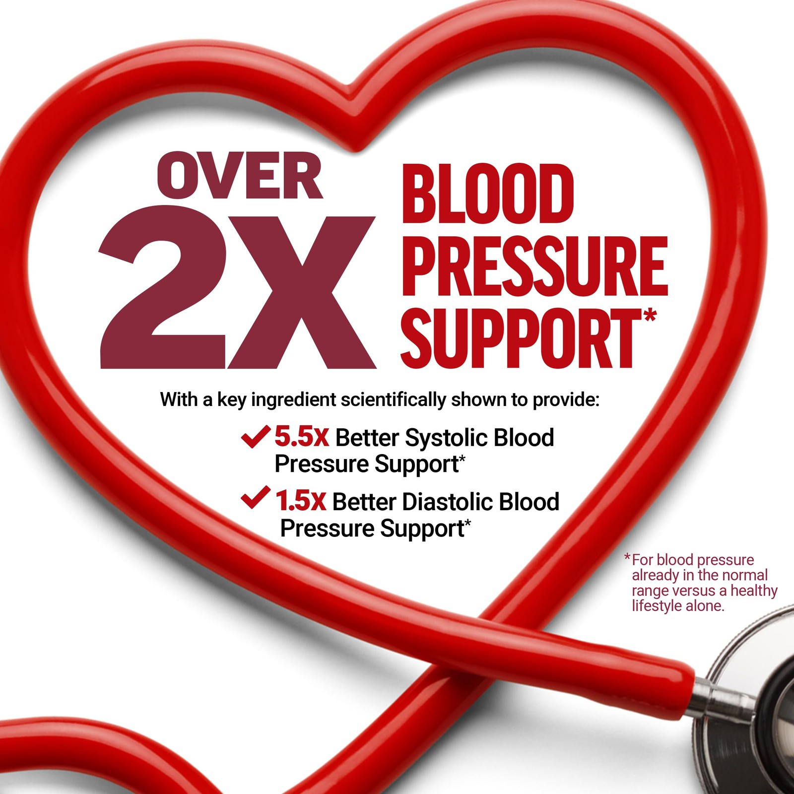 Force Factor Total Beets Blood Pressure Support 90 Count (Pack of 1),