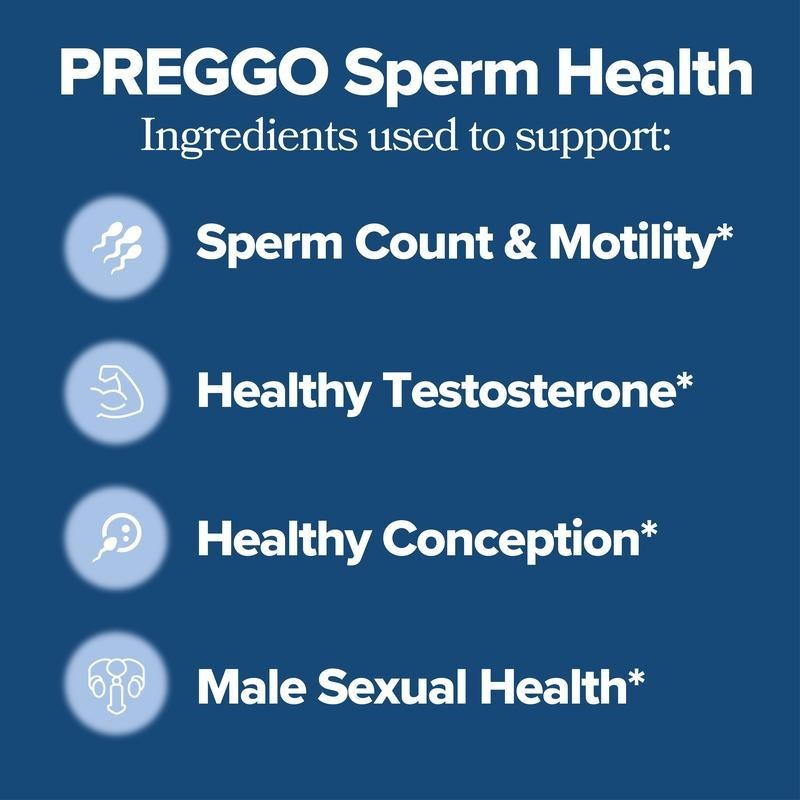 Month & PREGGO Female Male Conception Support Bundle Premium – 1 Supply