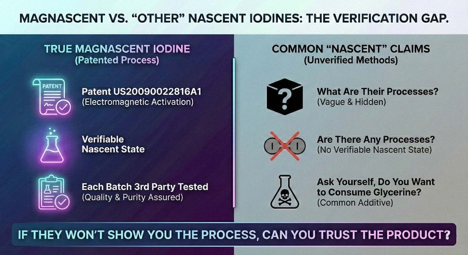 MAGNASCENT Nascent Iodine 1 oz
