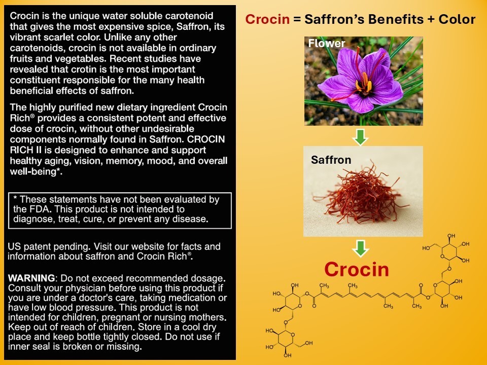 CROCIN RICH II – for Energy, Mobility, Joint, Motion & Cognitive Health, 60ct