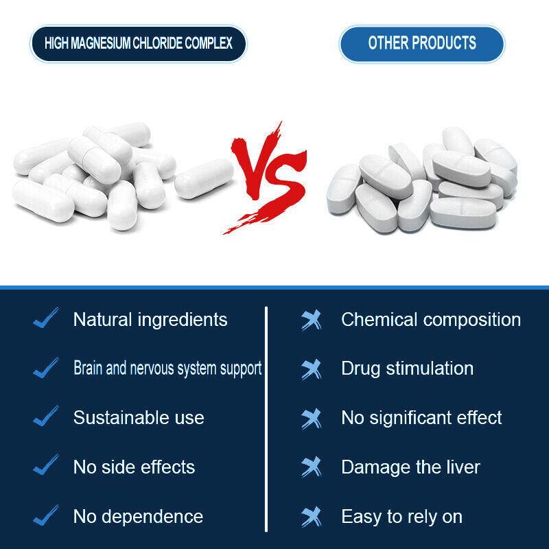 Prebiotic & Probiotics 120 Capsules 100 Billion CFU Constipation Bloating Relief
