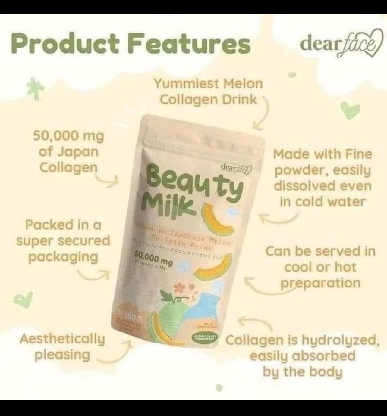 Dear Face Beauty Milk Premium Japanese Melon Collagen Drink