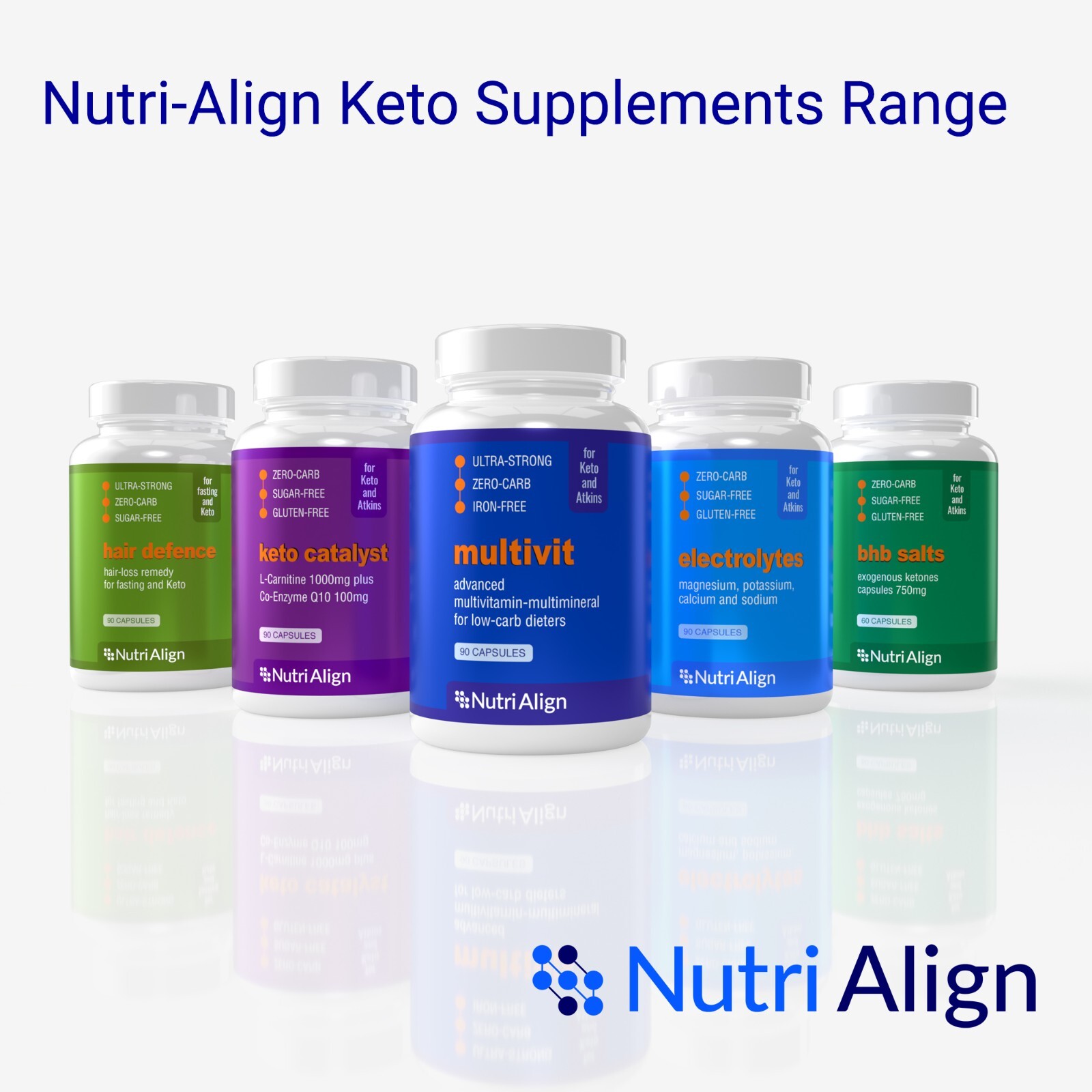 Keto Electrolytes by Nutri-Align: Magnesium, Potassium, Calcium, Sodium, 90 caps