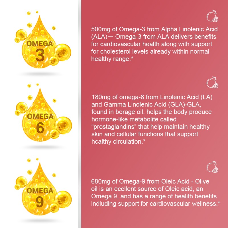 Omega 3-6-9 5 In 1 Essential Fatty Acids for Cardiovascular & Brain Health