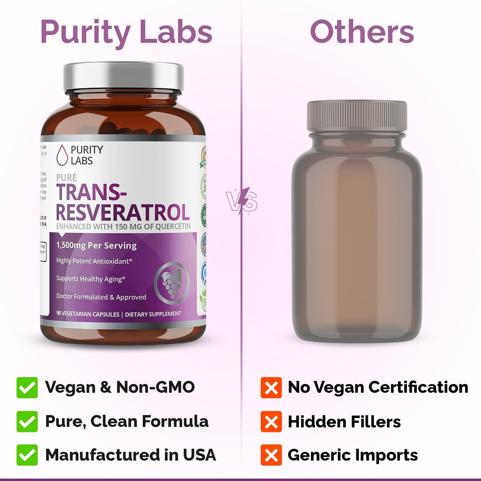 Purity Labs Pure Organic Trans Resveratrol Supplement 90 Count (Pack of 1)