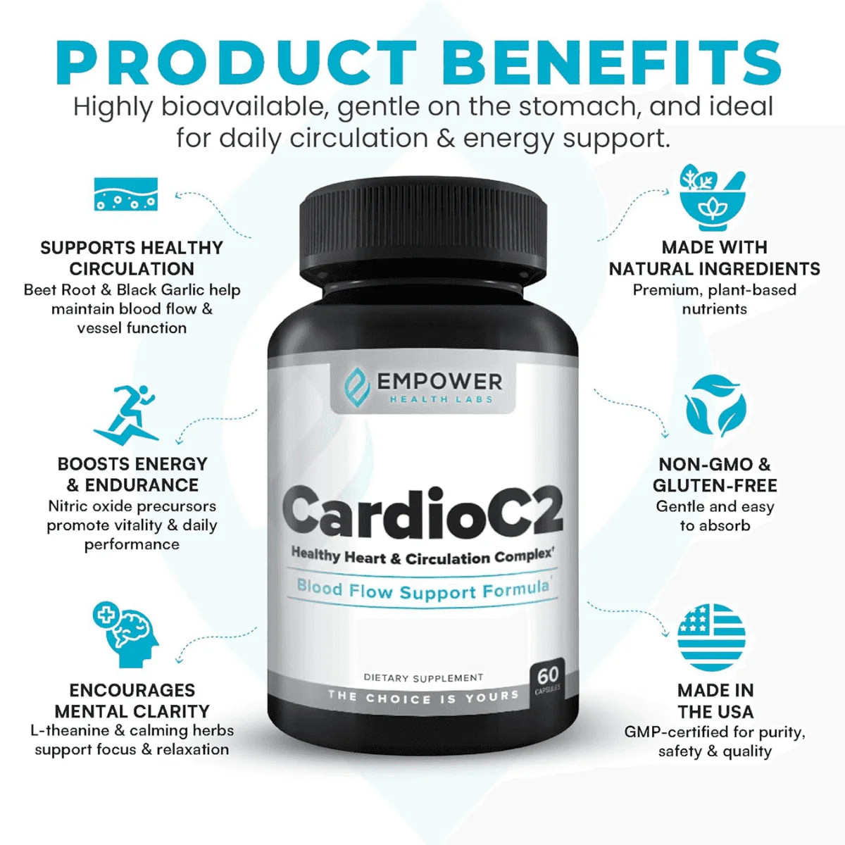 Beet Root Supplement by Empower Health Labs for Daily Wellness Support, 60 Capsu
