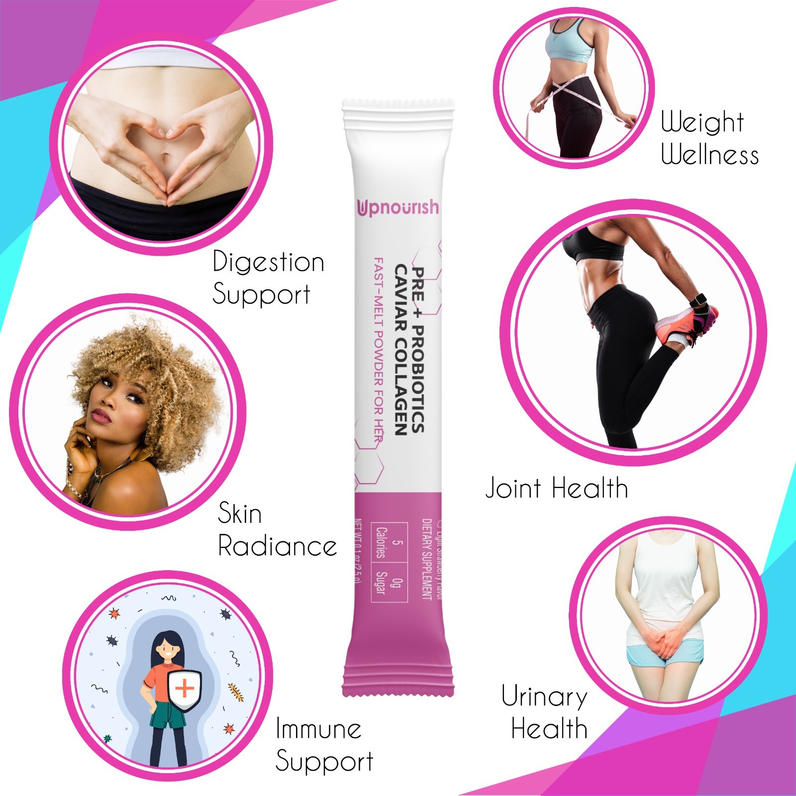 Pre Probiotics for Women with Caviar Collagen, Cranberry, d-Mannose Powder Stick