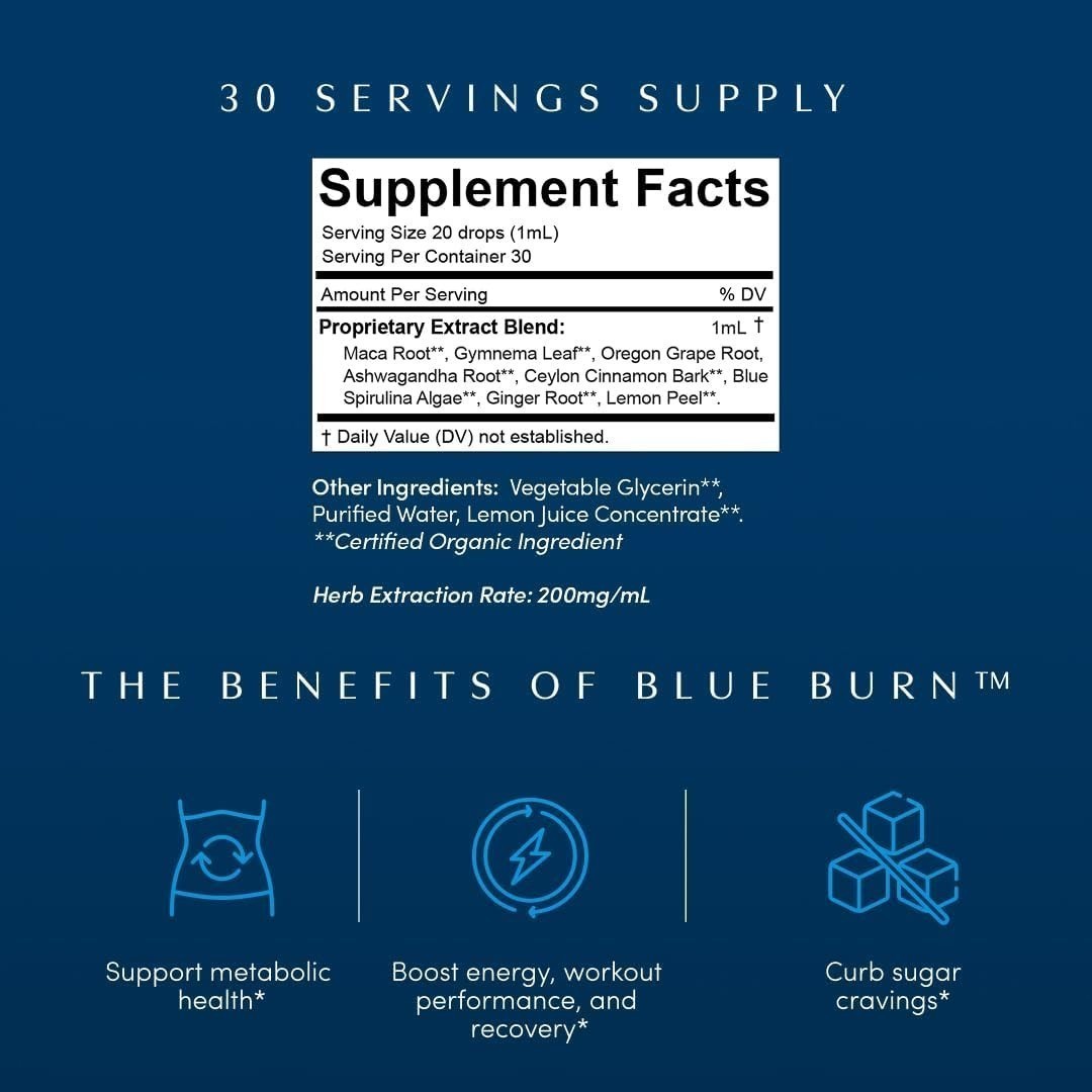 Apothékary Blue Burn – Weight Management Liquid Drops – 1 Fl Oz (30 Servings)