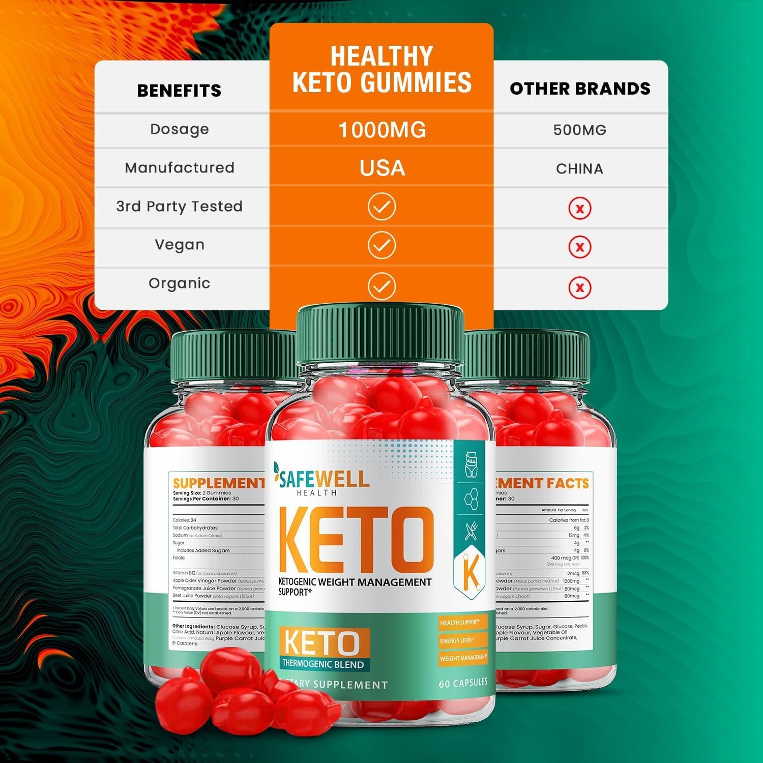 SafeWell Health Keto ACV Gummies – Official – Keto Safe Well ACV Advanced…