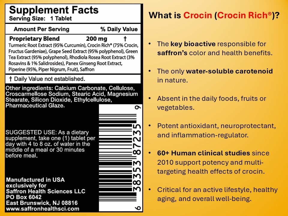 CROCIN RICH plus – for memory, mood, and brain health – 60ct/bottle for 2 months
