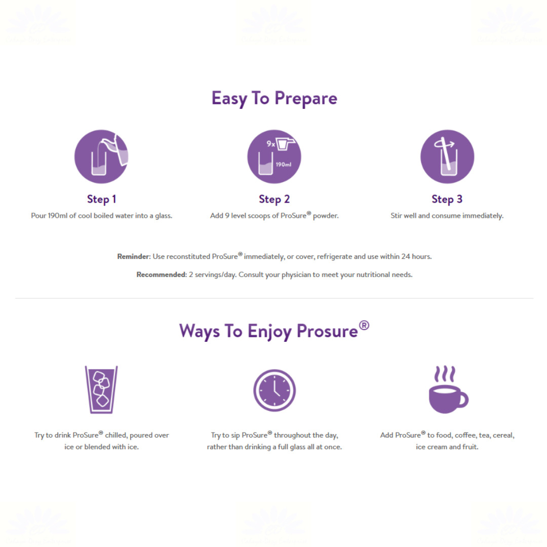 4 X Abbott Pro Sure Milk High Protein, Prebiotic & EPA 380g – Express Shipping