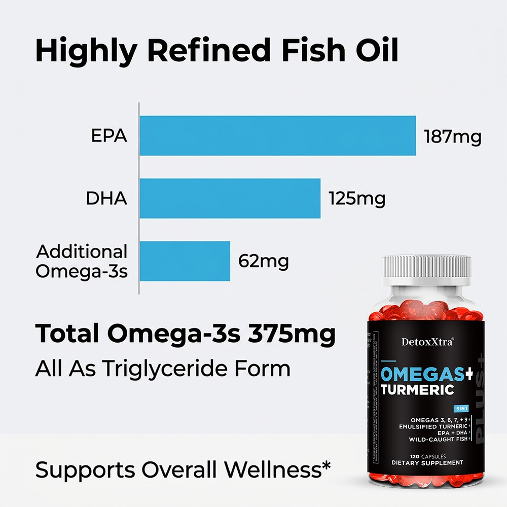 Omega 3,6,7,9 Caps with Turmeric Root for Daily Whole Body Wellness 30~120Caps