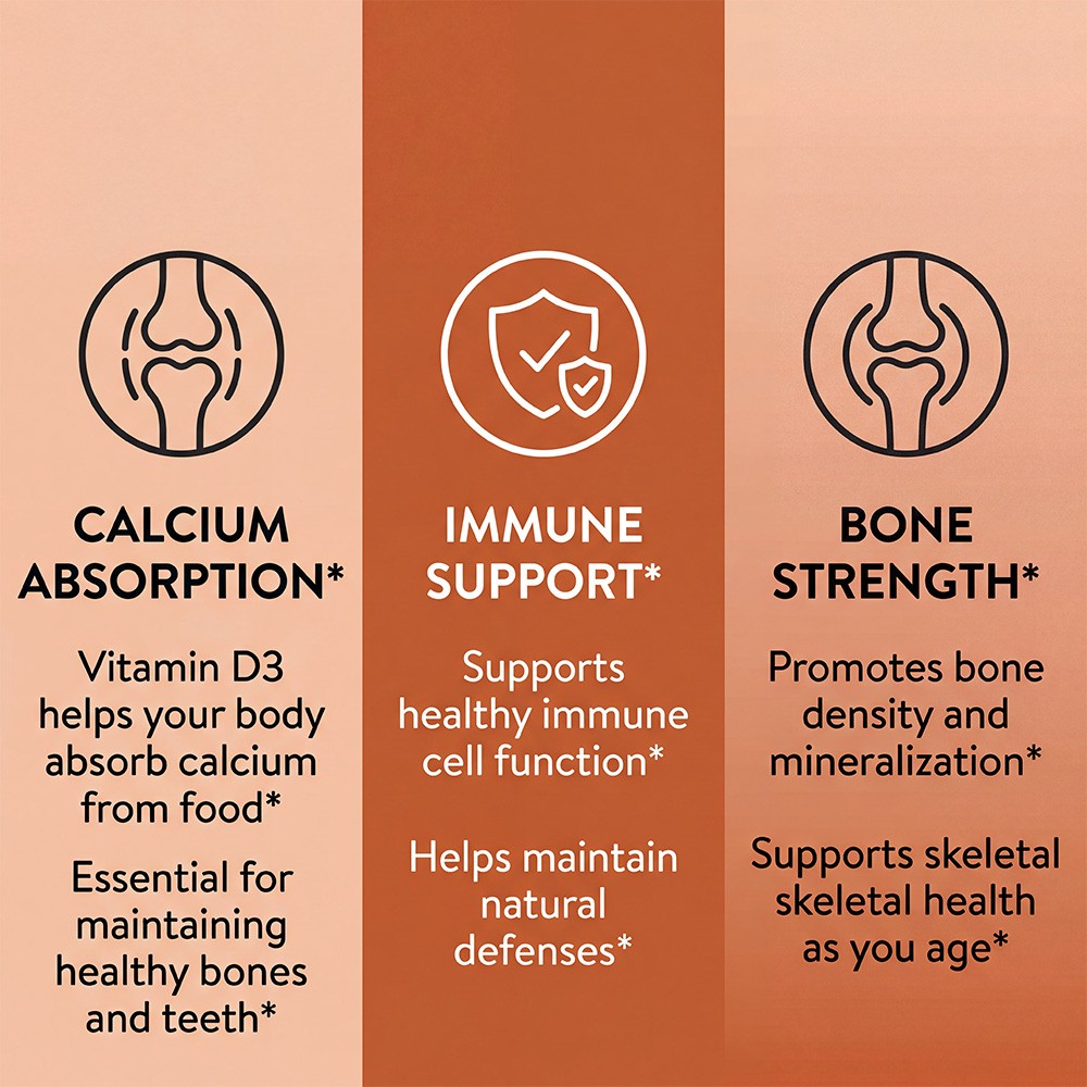 Vitamin D3 1000IU – Supports Calcium Absorption, Strong Bones & Healthy Immunity