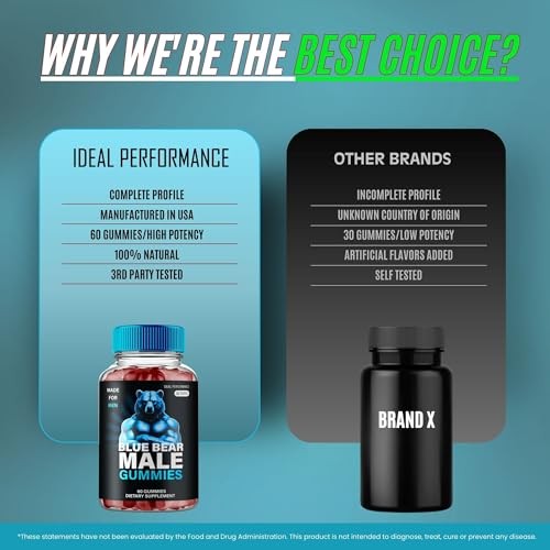 Blue Bear General Wellness Supplement – 60 Gummies