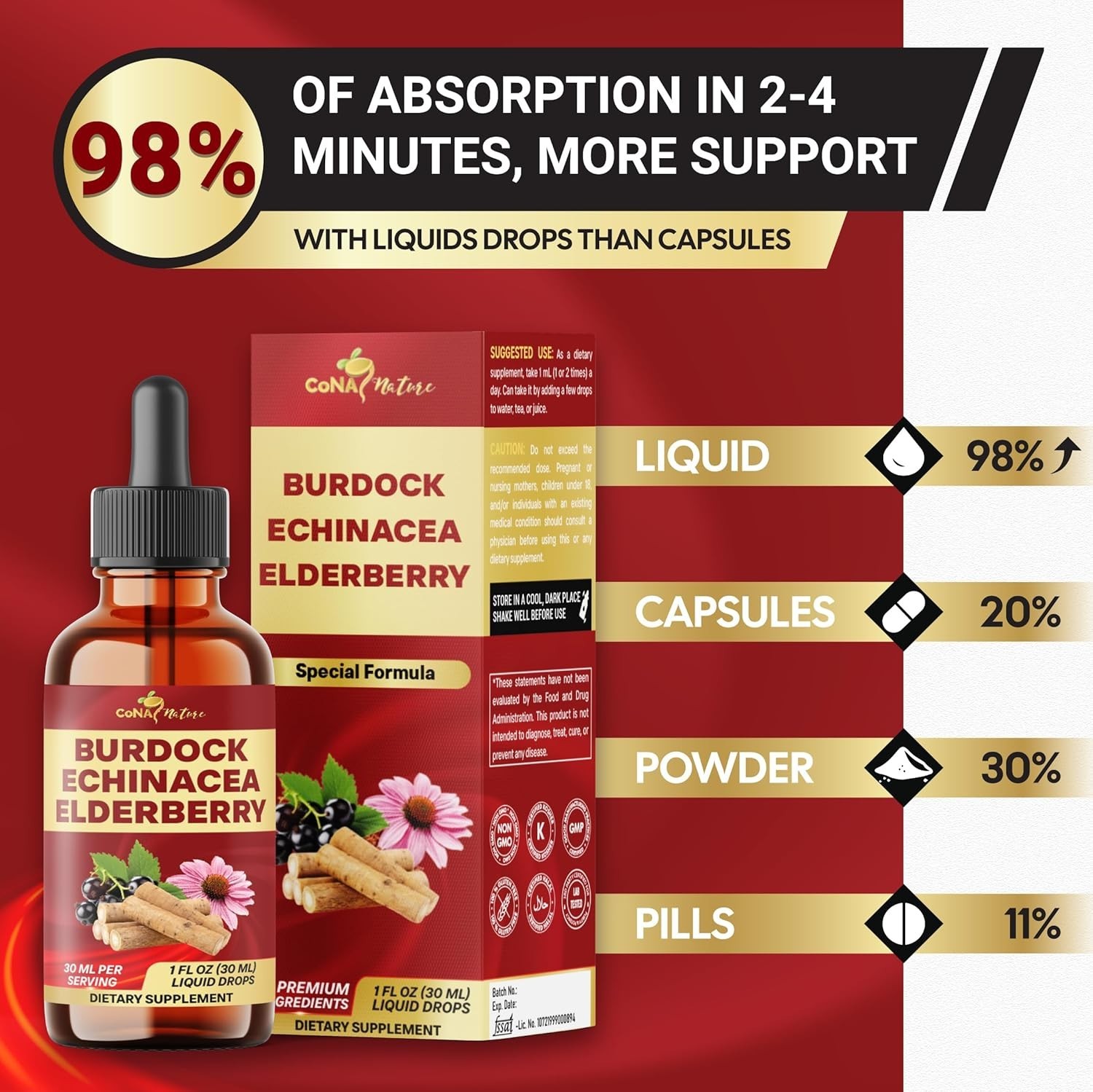 Cona Nature 17-in-1 Burdock Root Liquid Drops w/ Elderberry, Immune Support