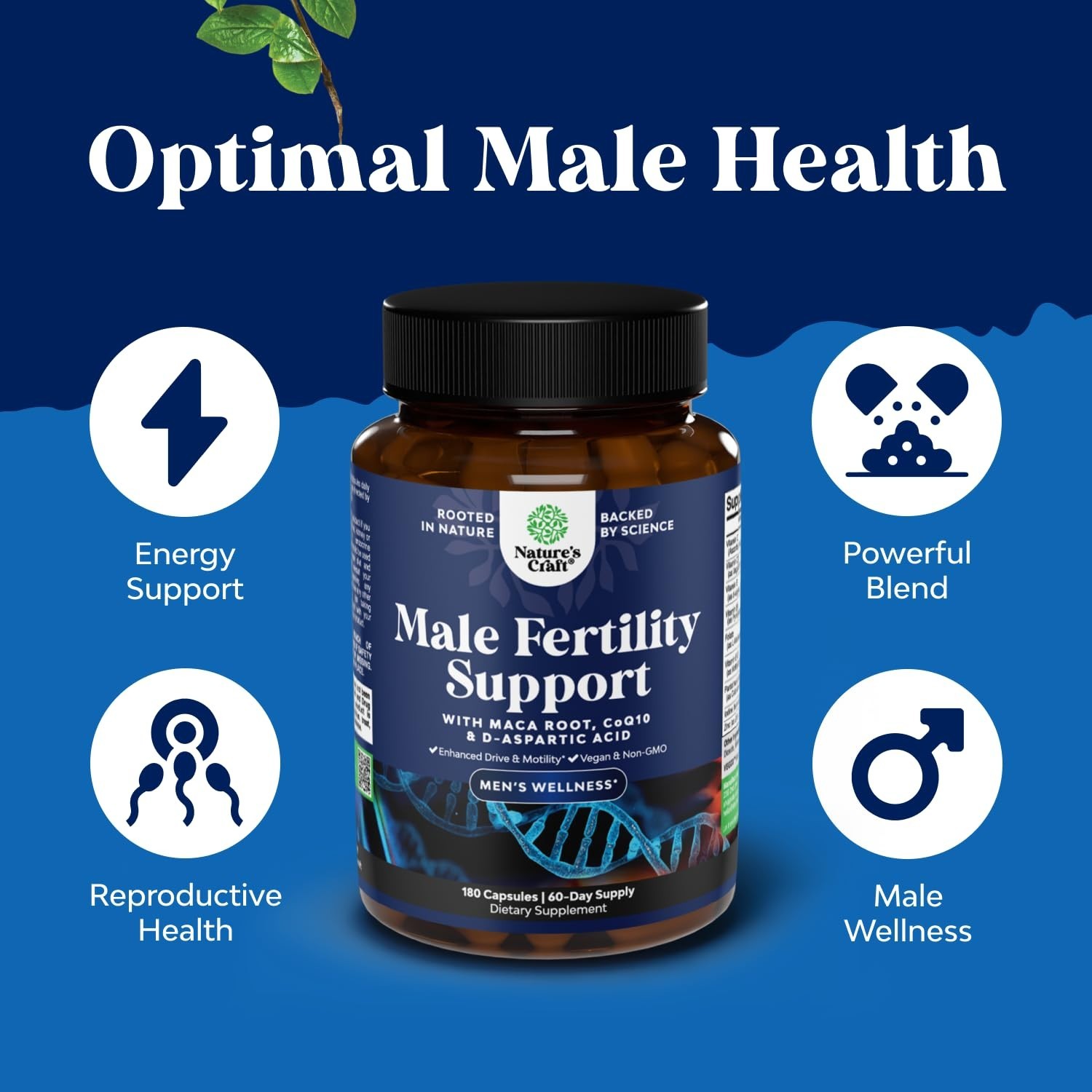 Pre Conception Male Fertility Supplement – Semen Volume Booster with CoQ10 180ct