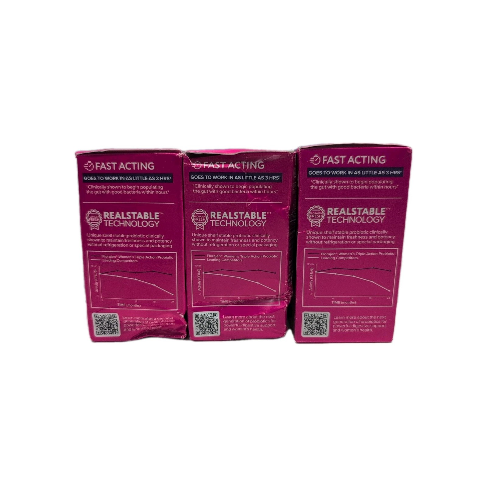 3 New Florajen Triple Action Women’s Pre + Pro – 30 Capsules Each Exp 04/30/26+