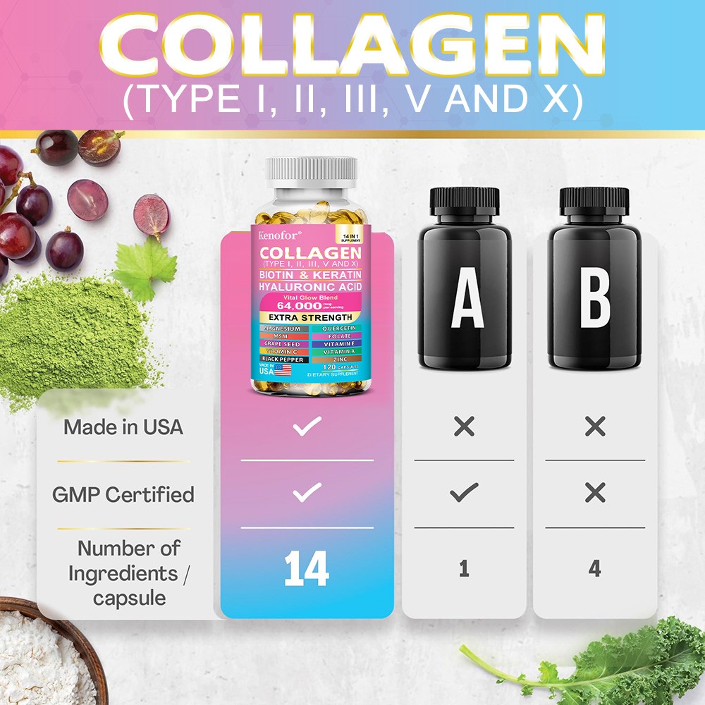 Collagen Supplements Balance Skin Nail Hair Joint Health Vitamins 30-120 Softgel