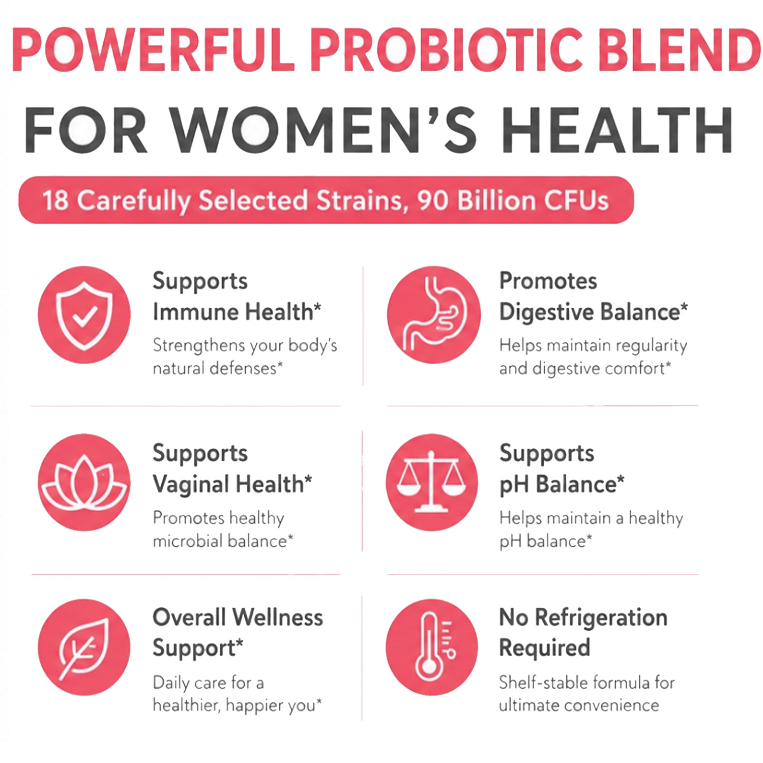 Women’s Probiotic & Prebiotic Supplement 18 Strains 2 Pack 60 Tablets Each