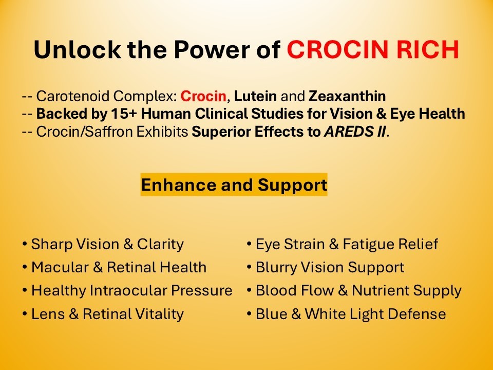 CROCIN RICH – For Visual, Macular and Eye Health – 60ct/bottle for 2 months