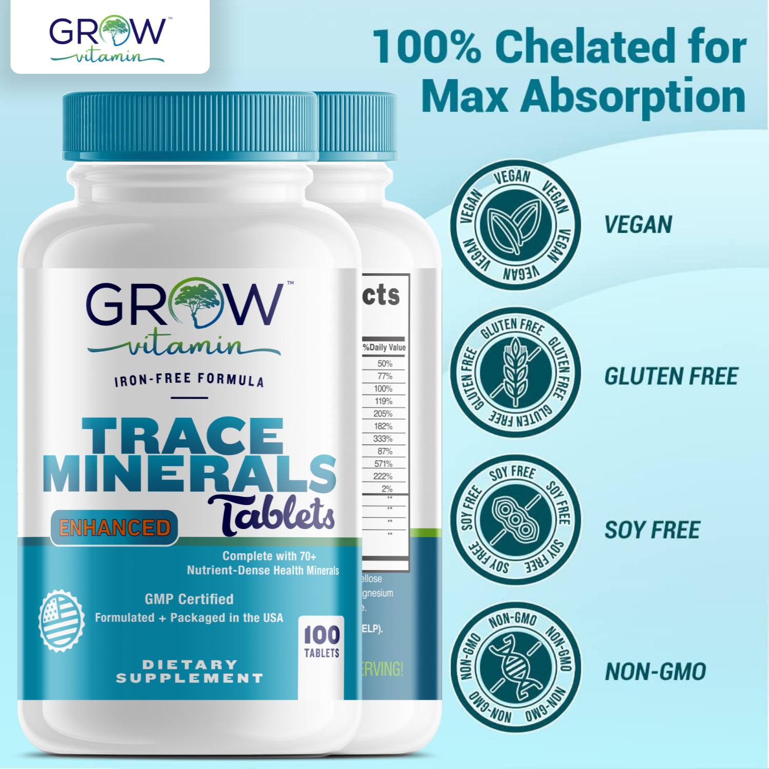 BEST MAGNESIUM 500 MG – 100 TABLETS – 70+ MINERALS, HIGH ABSORPTION MADE IN USA