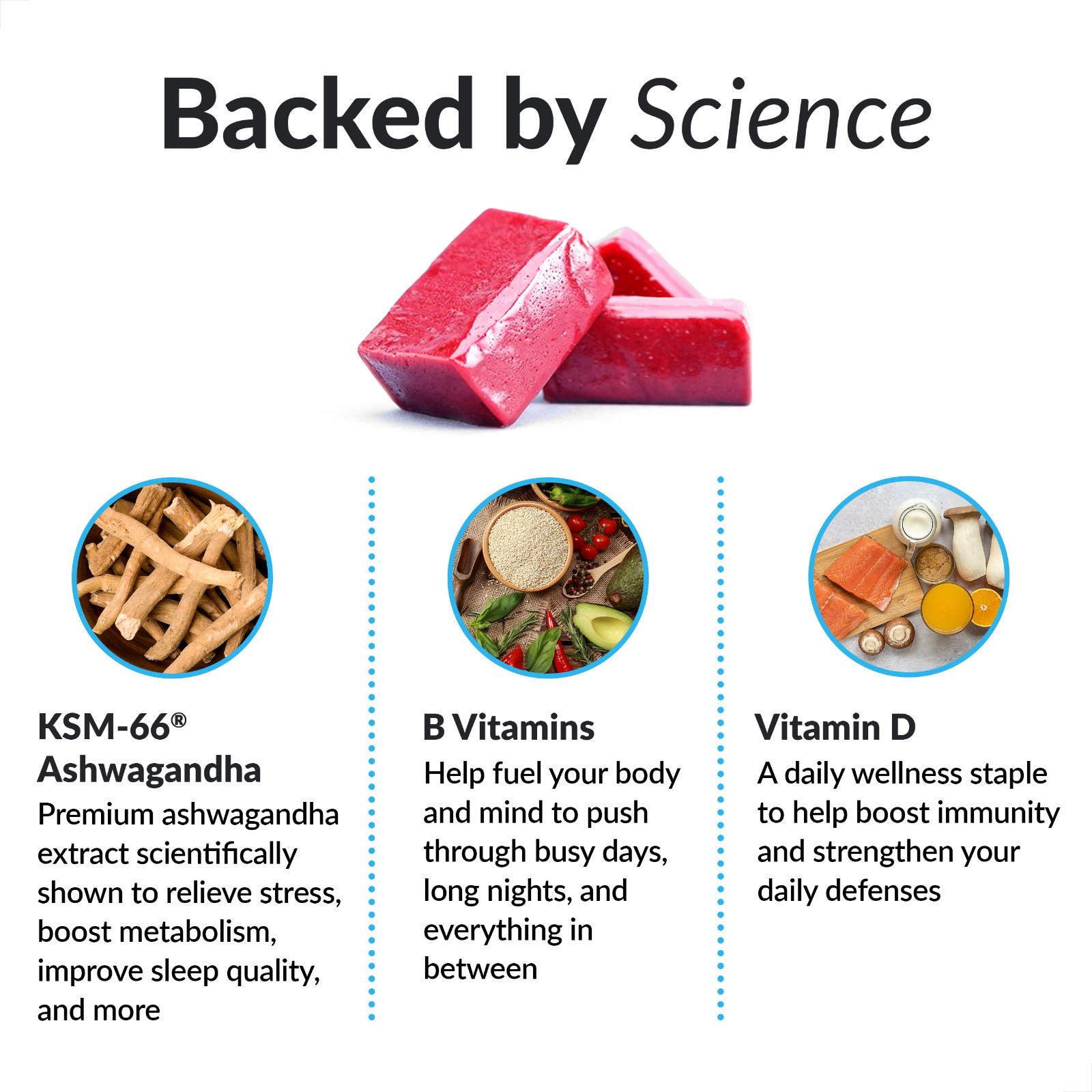 Force Factor Amazing Ashwa Soft Chews w/ KSM-66 Ashwagandha for Stress Support