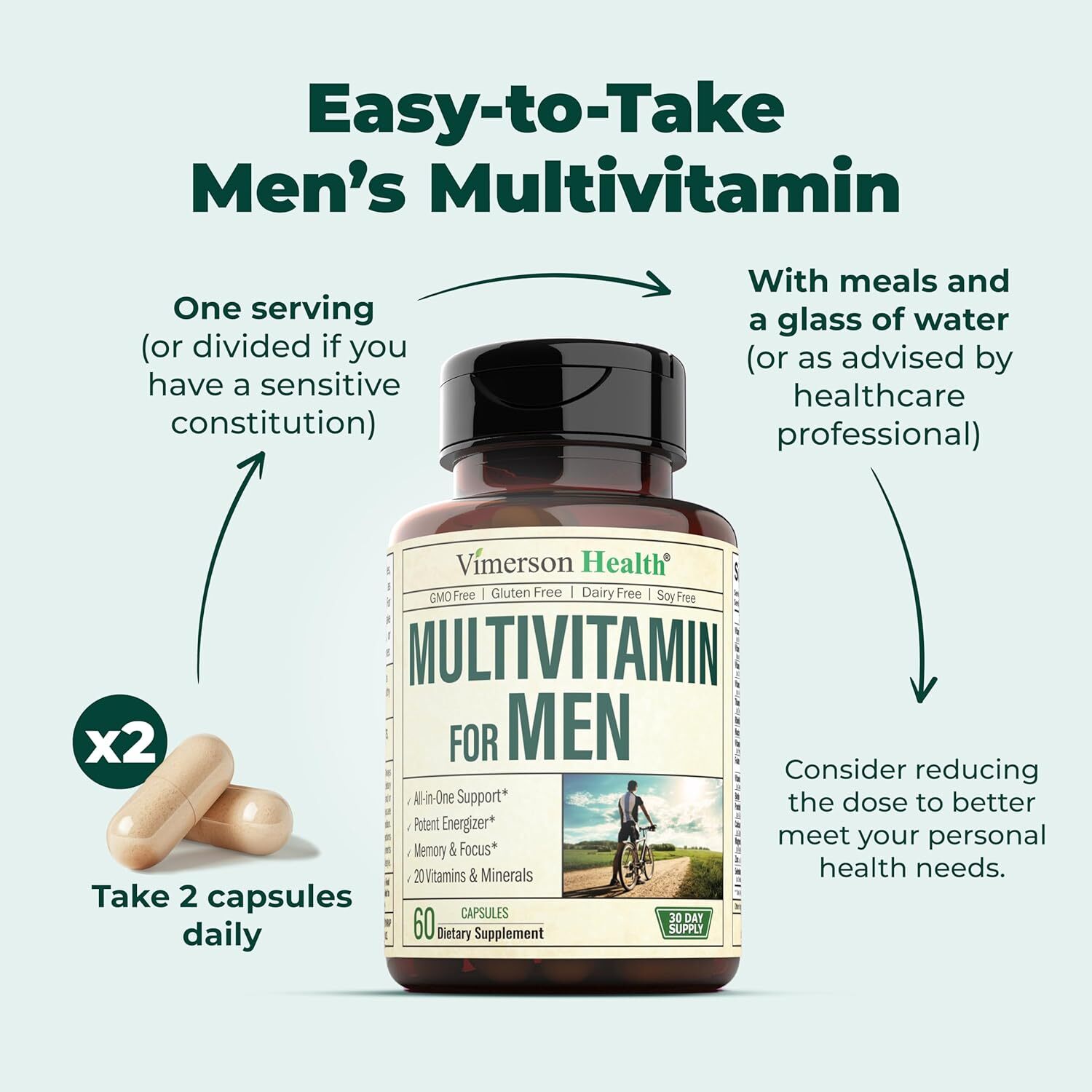 Dailysupplemts for Men – used for muscle mass and energy production