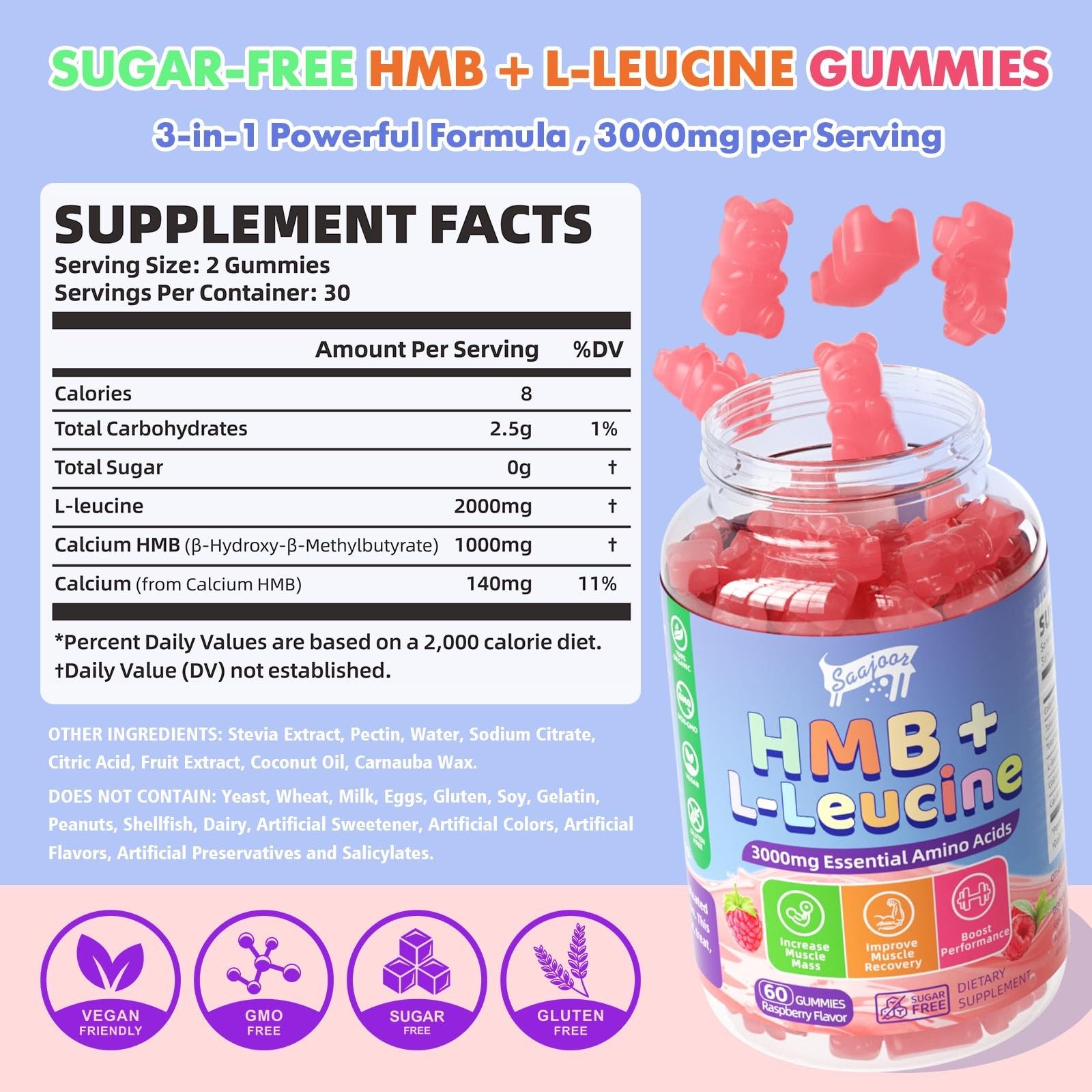 Saajoor 2 Pack HMB and L-Leucine 3000mg with Calcium Gummies – Muscle 2pack