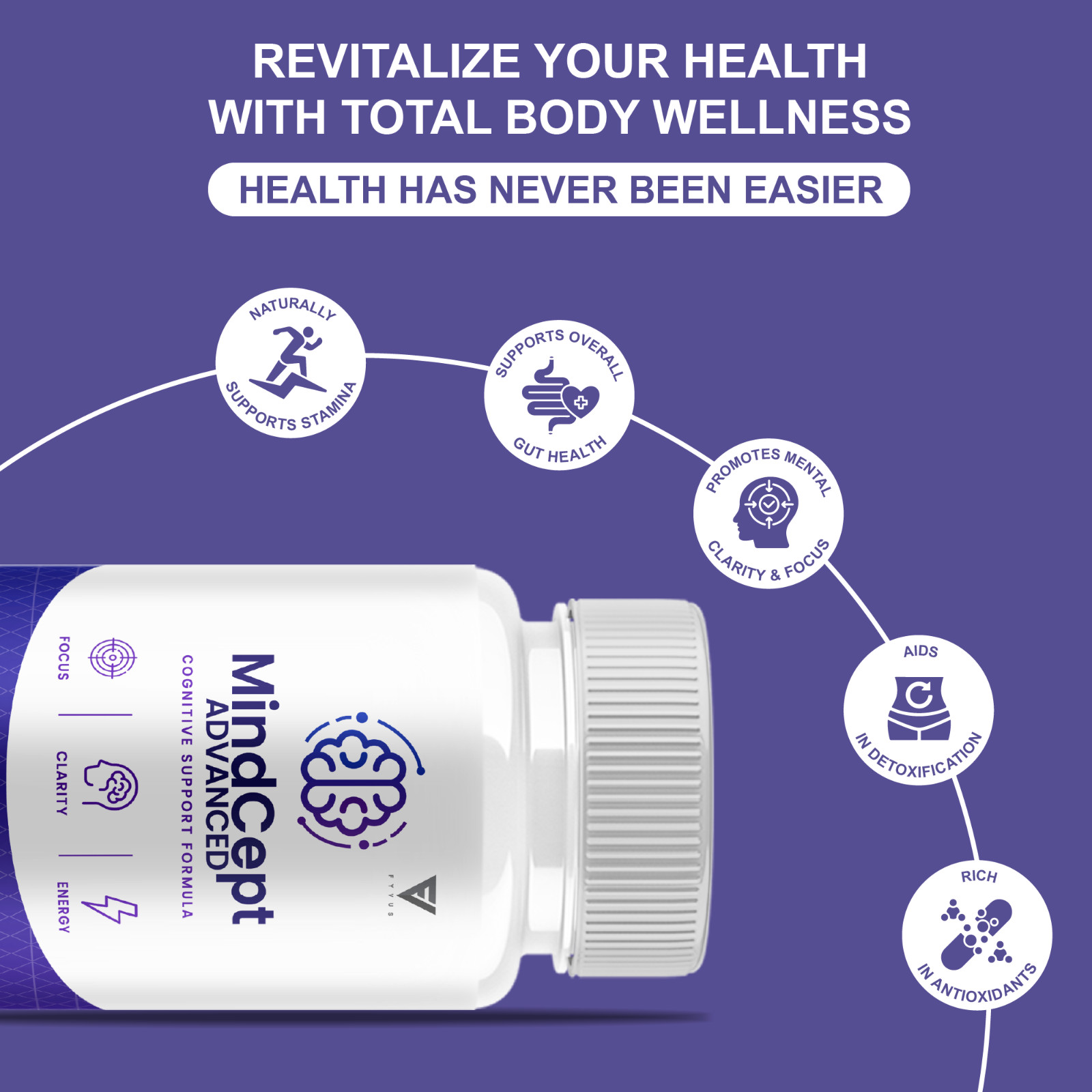 Mindcept Advanced Brain Formula, MindCept Supplement (60 Capsules)