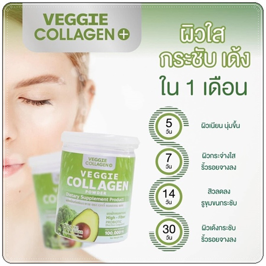 2 x 200g. Veggie Collagen Plus Probiotic Prebiotic High Fiber Dietary Supplement