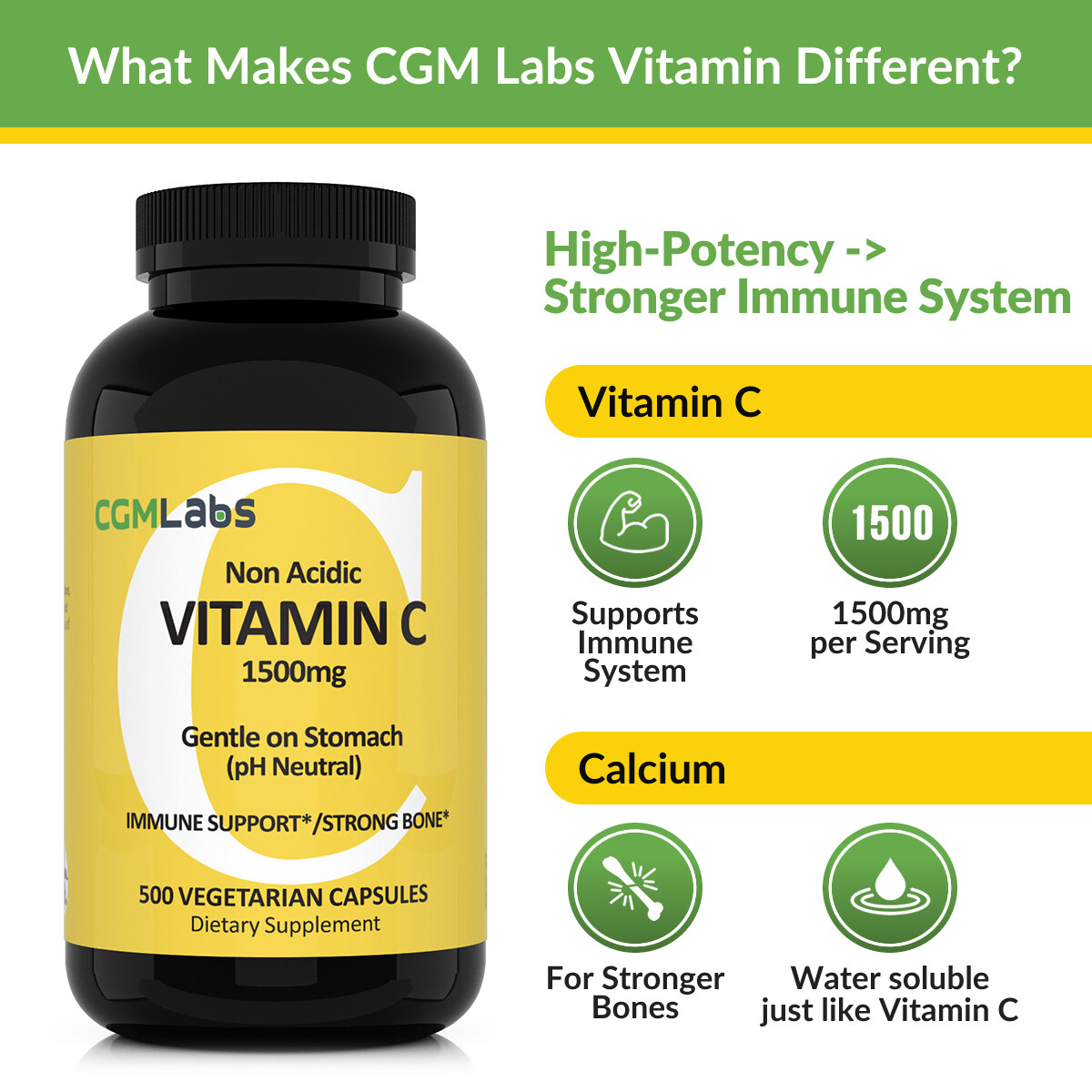 CGM Labs -MEGA Size Vitamin C 1500mg – Non Acidic, PH Neutral, Gentle on Stomach