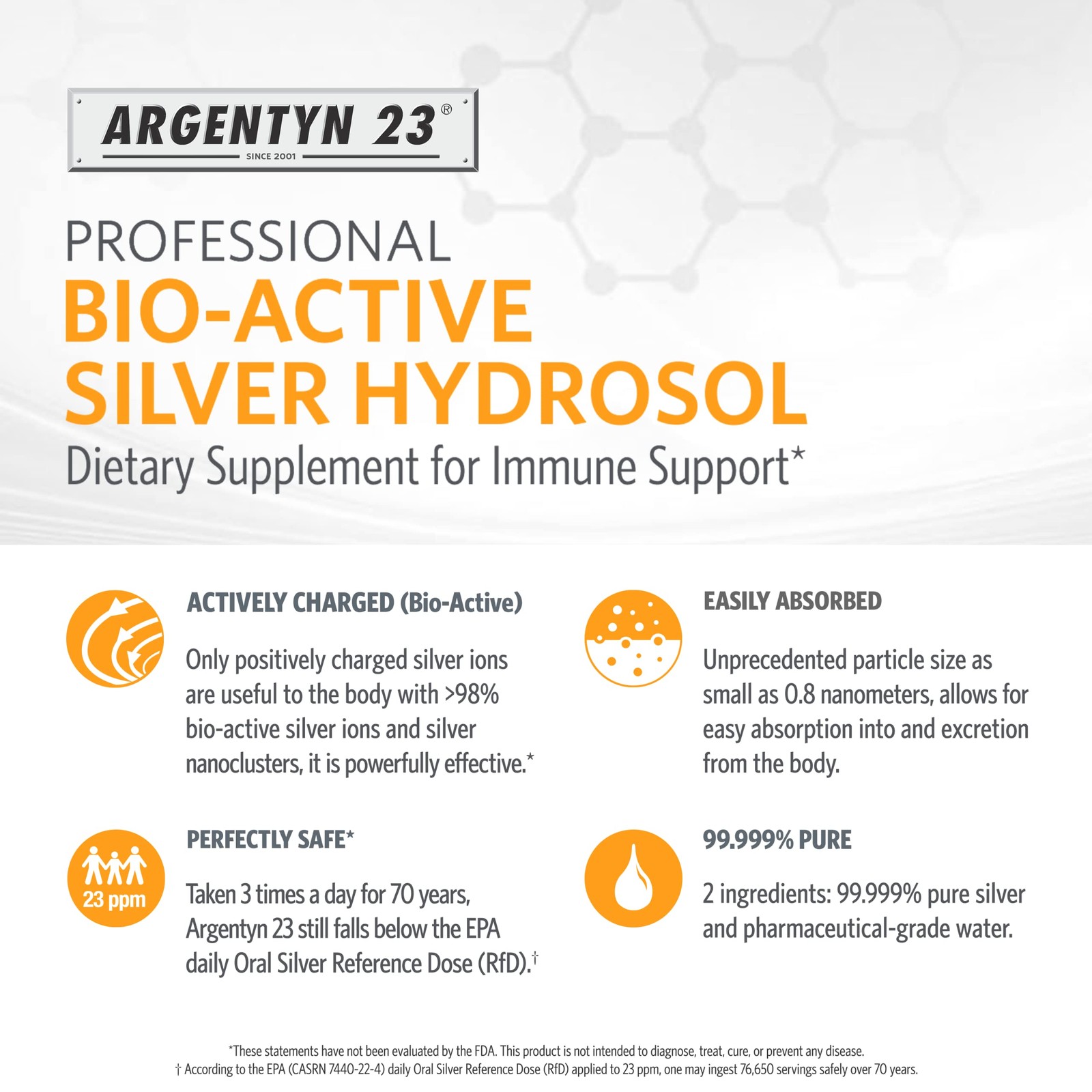 Argentyn 23 Professional Immune Support – Colloidal Silver Bio-Active Silver …