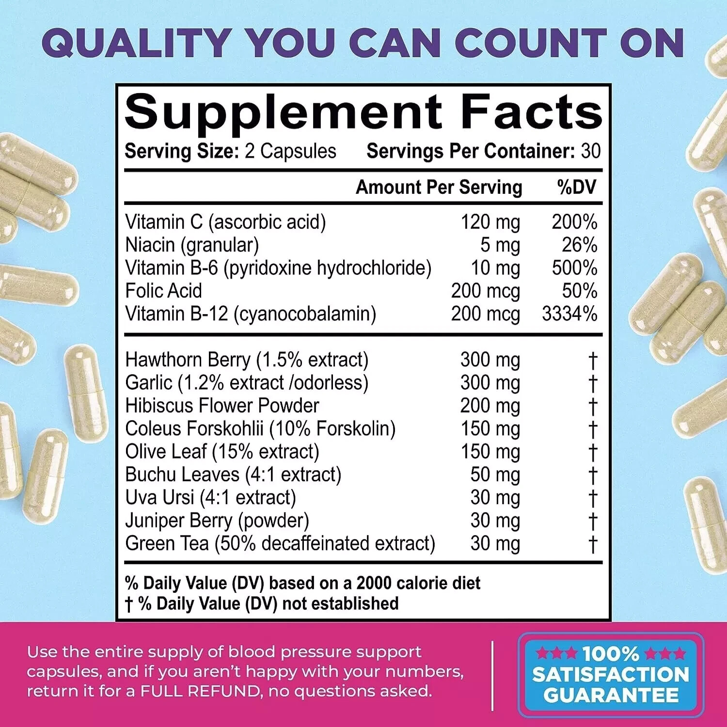 Best HIGH Blood Pressure Pills to Lower BP Naturally – Advanced Hypertension Sup