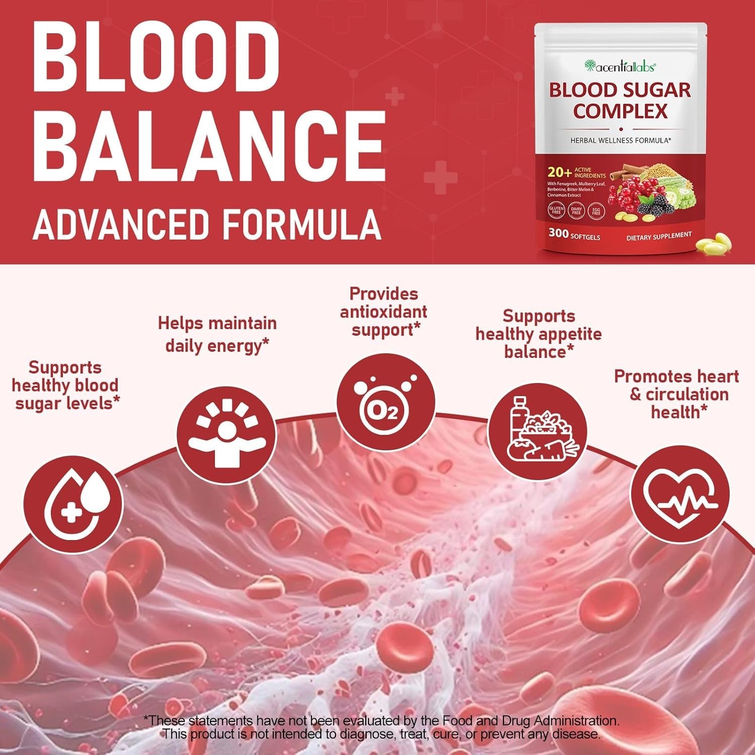 Acential Labs Blood Sugar Complex Supplement 300 Softgels 20+ Active Ingredients