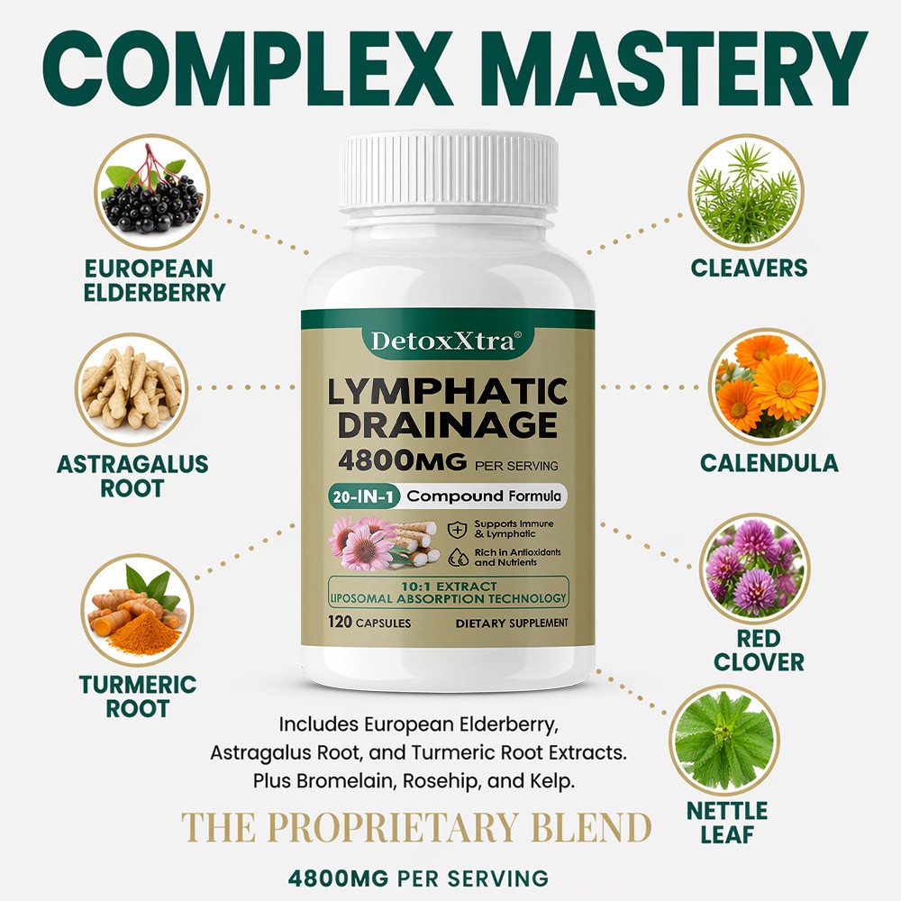 20-in-1 Herbal Caps,10:1 Plant Extract Blend, Antioxidant & Immune 30~120Count
