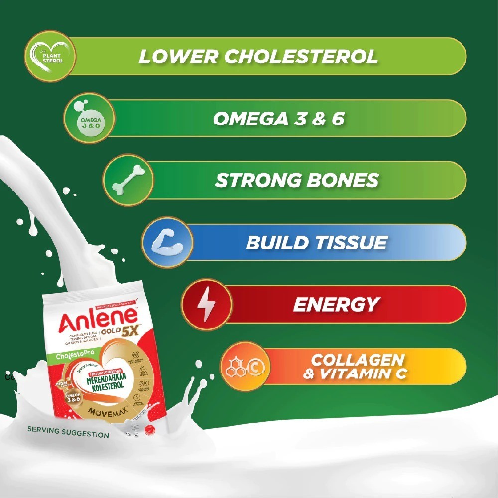 Anlene Gold 5X CholestrolPro Adult Milk Formula Powder 800g (Bundle of 3)
