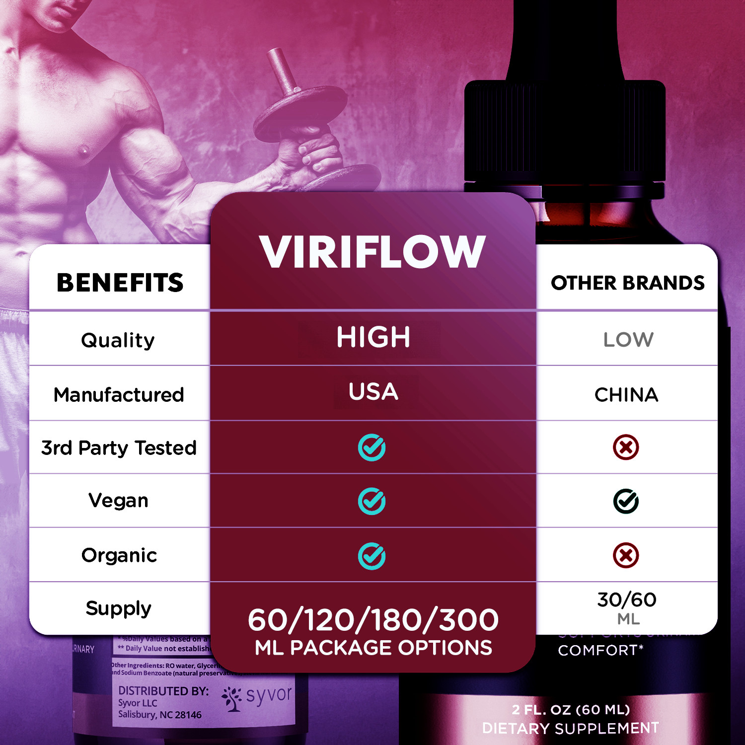 (3 Pack) Viriflow Male Support Drops Advanced Viri Flow Supplement, 90 Servings