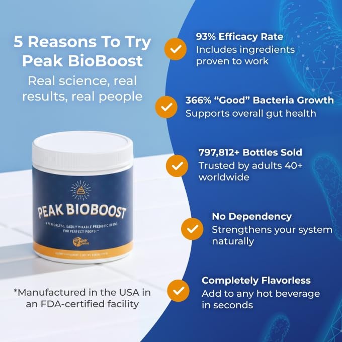 Peak Biome BioBoost – Prebiotic Fiber Supplement 3.28 Pound (Pack of 1)