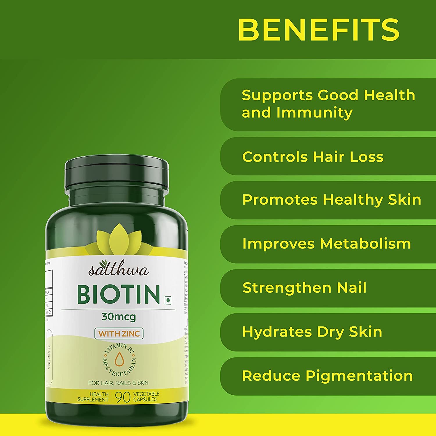 Satthwa Biotin With Zinc For Hair, Nails & Skin (90 Count) Long Expiry