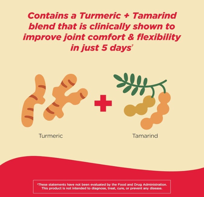 2 Pack TYLENOL Proactive Support Muscle & Joint + Stress Exp 02/2027 New