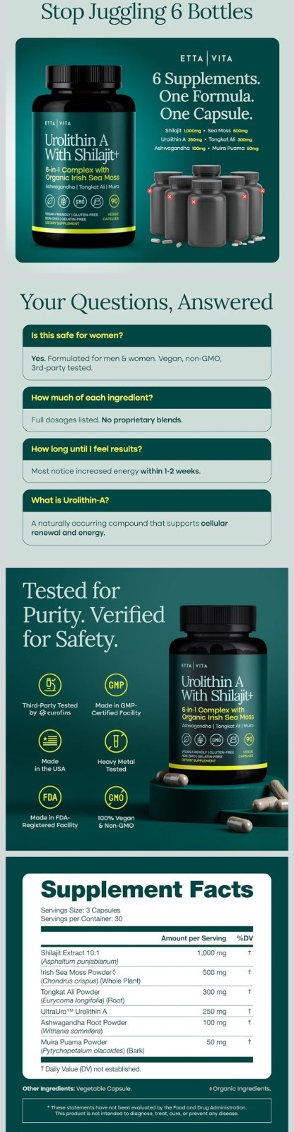 2 X Etta Vita UltraUro Urolithin A + Vegan 180 Capsules EXP 05/27