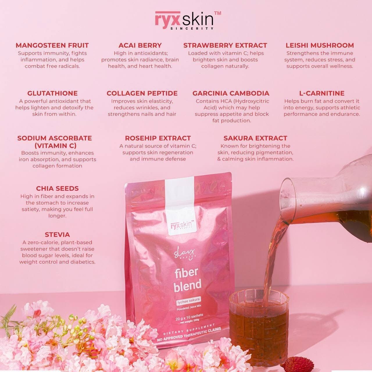 Ryxskin Fiber Blend Lychee Sakura Powdered Mix, 10 Sachets