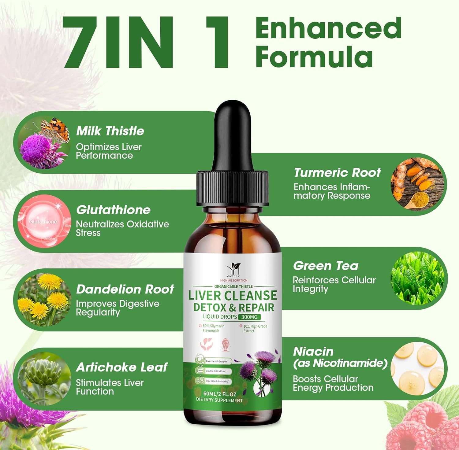 2xMilk Thistle Extract Liquid Drop,Dandelion Root, Liver Cleanse Immune Support