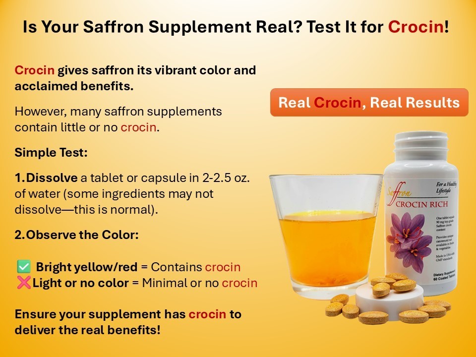 CROCIN RICH – For Visual, Macular and Eye Health – 60ct/bottle for 2 months
